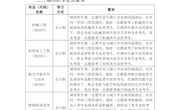 航空制造工程学院关于开通调剂系统相关信息的通告